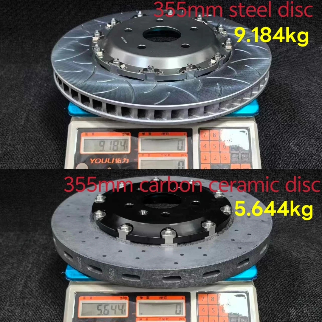 Nowe lekkie tarcze hamulcowe z – Brake Rotor recenzja i cena